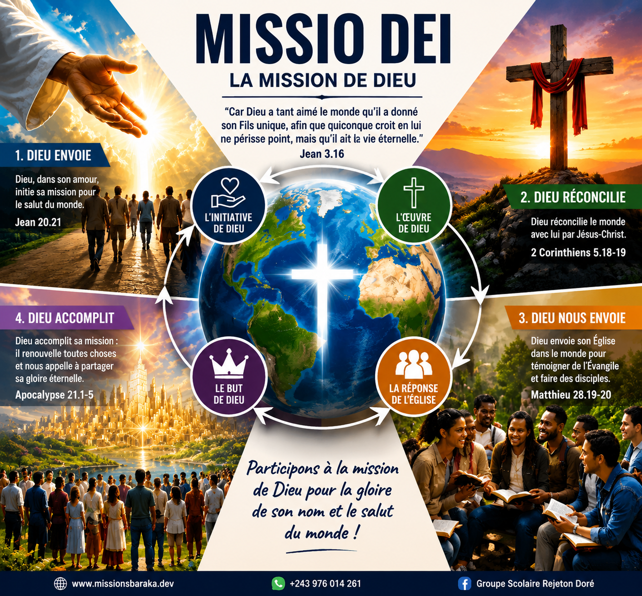 Missio Dei